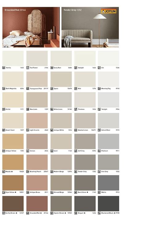 tudor jotun|jotun wood paint catalogue pdf.